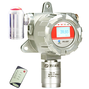 氣體濃度檢測儀室內新風量